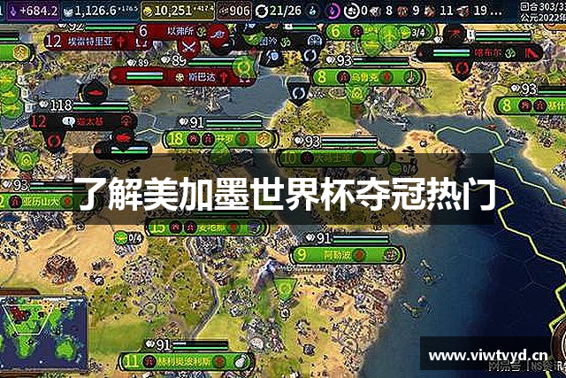 了解美加墨世界杯夺冠热门